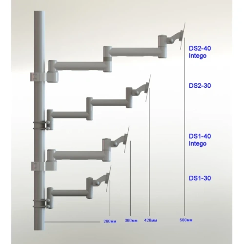 DS-2-40-250 Intego - кронштейн для стоматологической установки Sirona Intego | Медкрон (Россия)