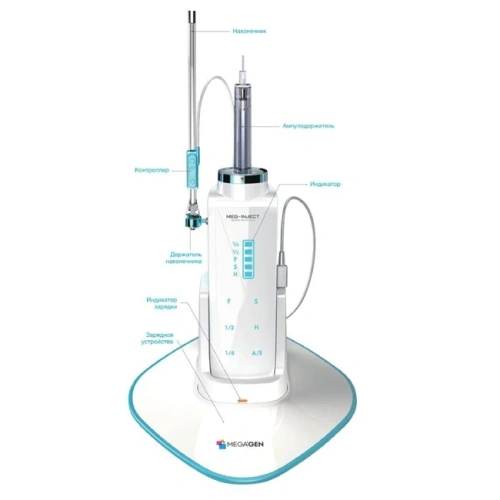 MEG-INJECT - аппарат для безболезненной анестезии | MegaGen (Ю. Корея)