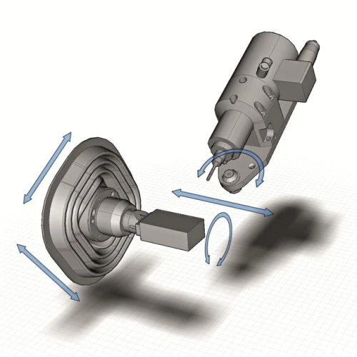 KaVo ARCTICA eco - CAD/CAM система | KaVo (Германия)